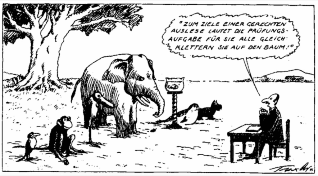 Karikatur Hans Traxler,