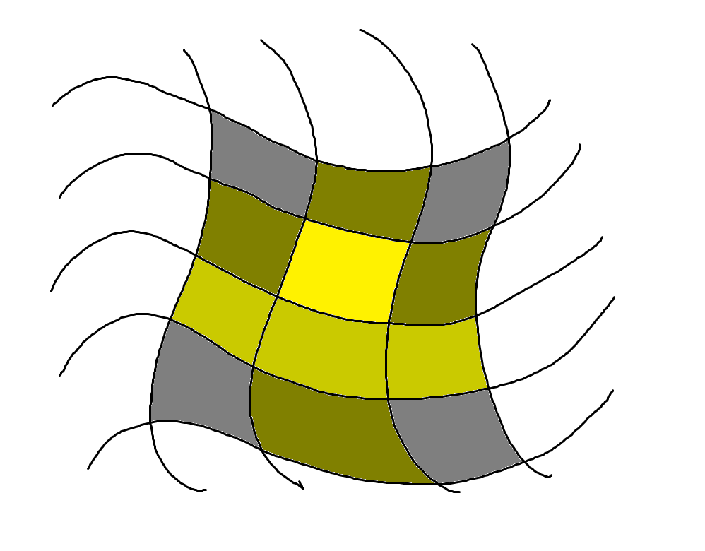 Grafik Qualitäts-Kontrast, Archiv