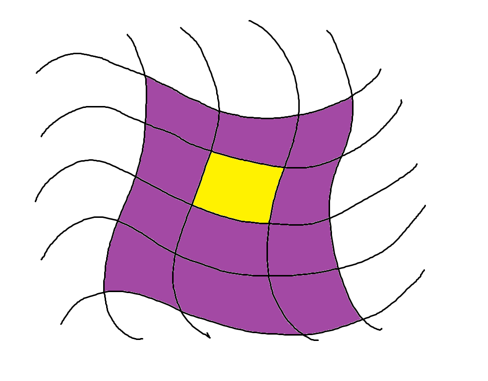 Grafik Quantitäts-Kontrast, Archiv