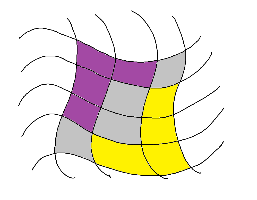 Grafik Simultan-Kontrast, Archiv