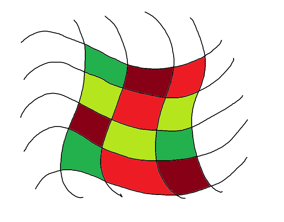 Komplementär-Kontrast, Archiv