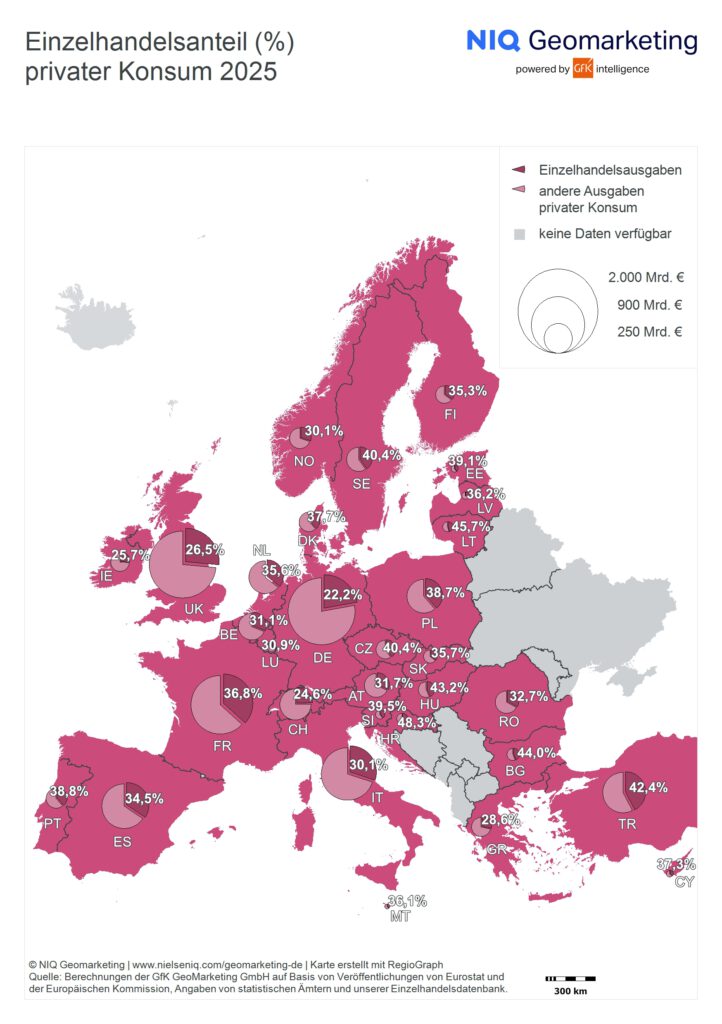 NIQ, Einzelhandelsanteil Privater Konsum Europa 2025